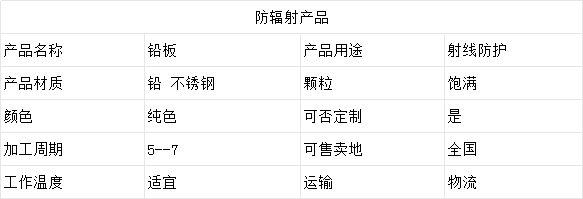锦州铅板.png